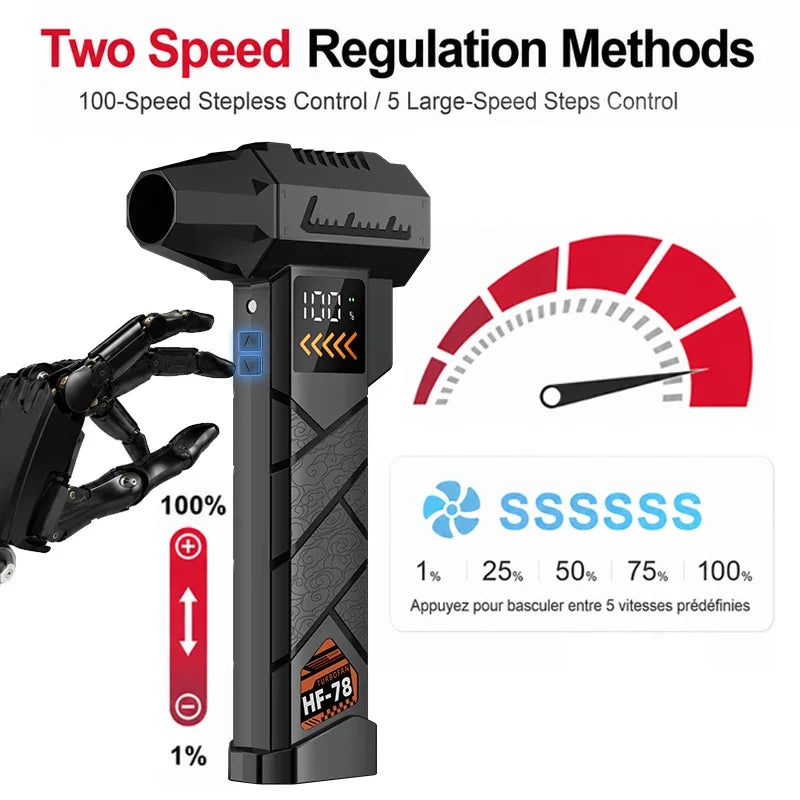 Cordless High-RPM Electric Jet Air Blower for Home & Car