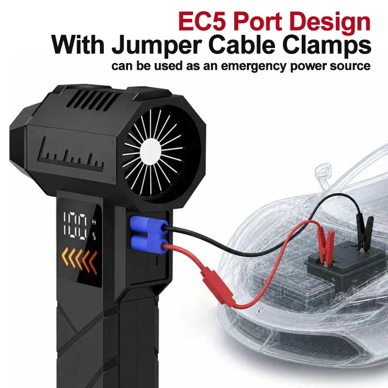 Cordless High-RPM Electric Jet Air Blower for Home & Car