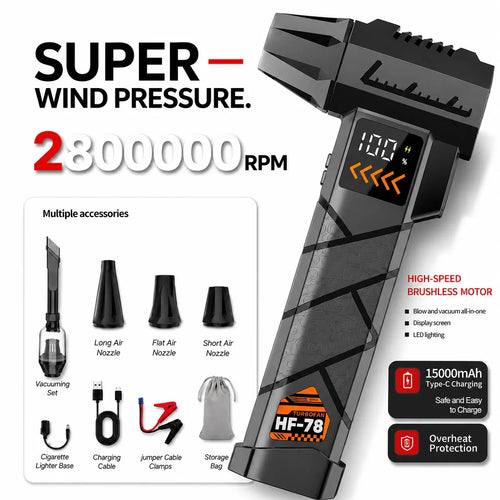Cordless High-RPM Electric Jet Air Blower for Home & Car
