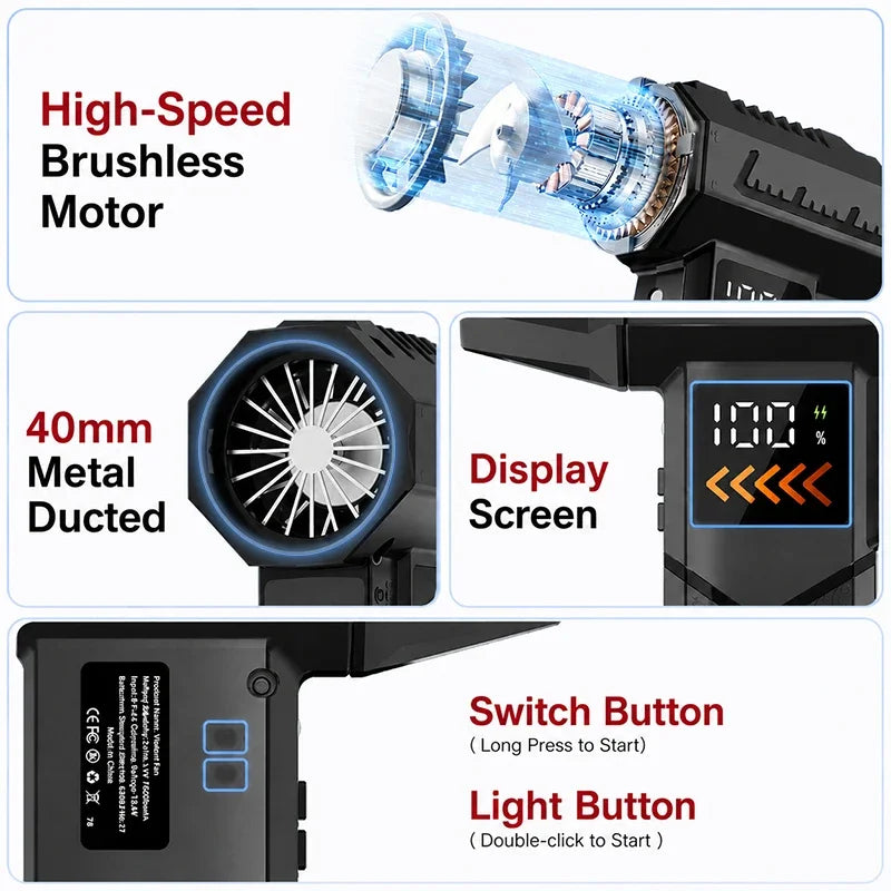 Cordless High-RPM Electric Jet Air Blower for Home & Car